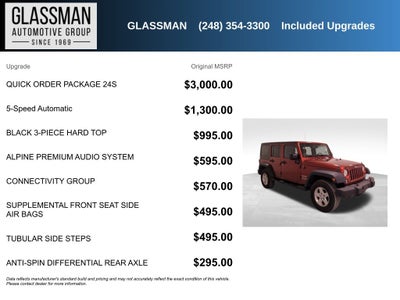 2014 Jeep Wrangler Unlimited Sport