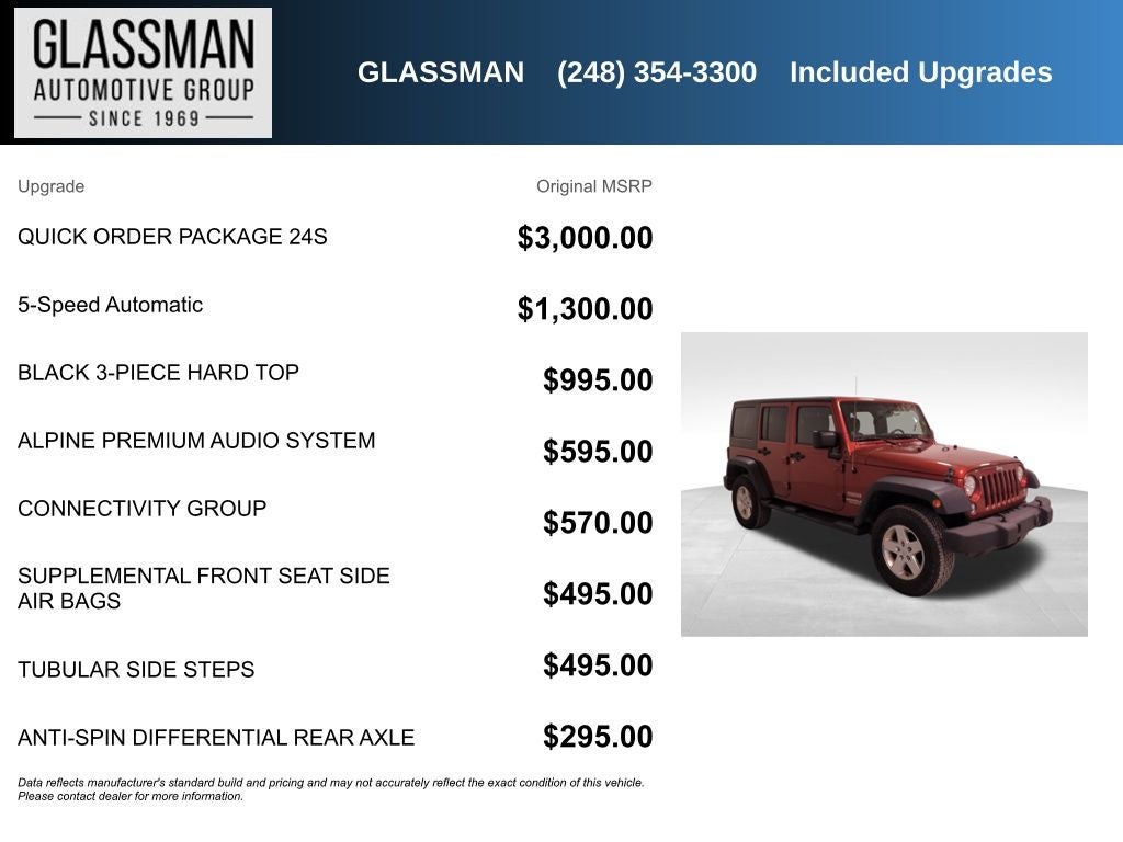 2014 Jeep Wrangler Unlimited Sport