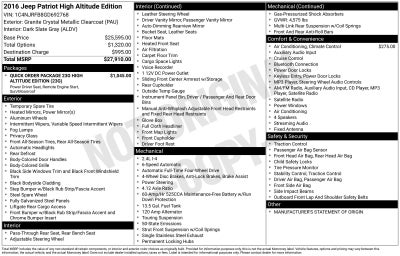 2016 Jeep Patriot High Altitude