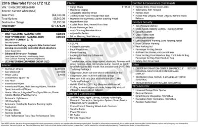 2016 Chevrolet Tahoe LTZ