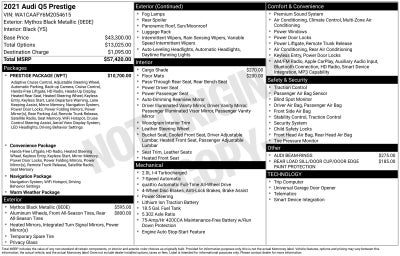 2021 Audi Q5 45 Prestige quattro